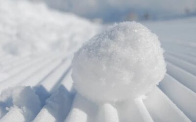 Snöbollseffekt – När pengarna växer av sig själv